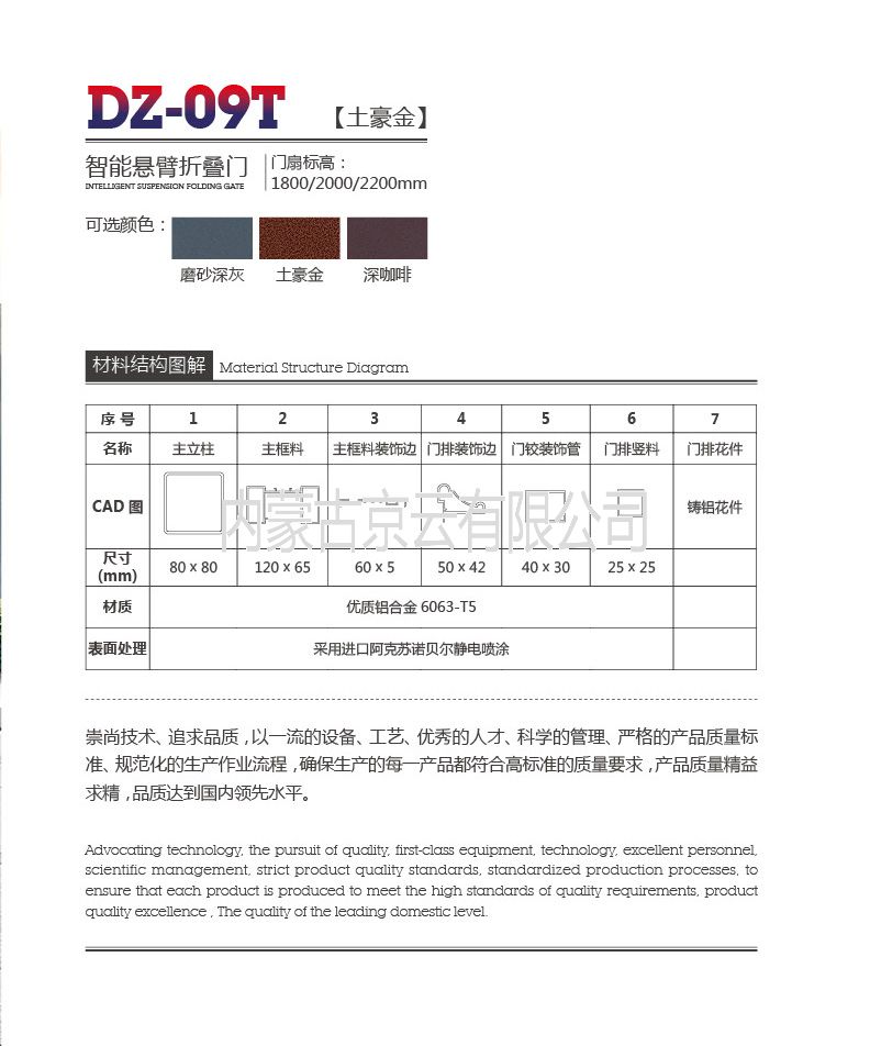 呼和浩特质量好的铝合金小门批发厂家