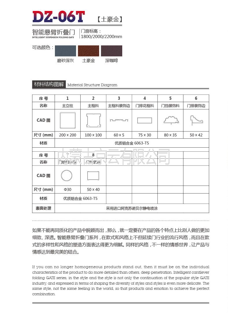 内蒙古智能铝合金小门厂家批发