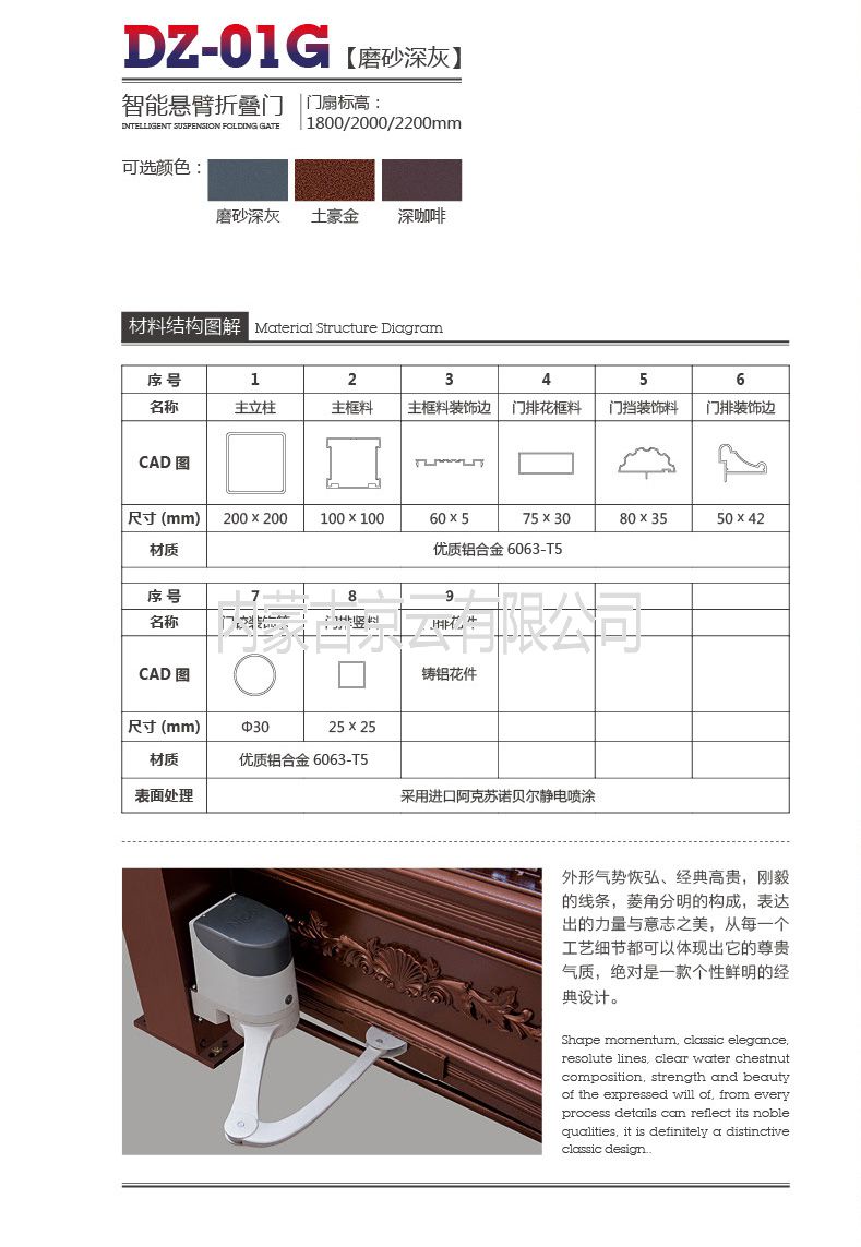 内蒙古价格、质量有保证的铝合金小门厂家