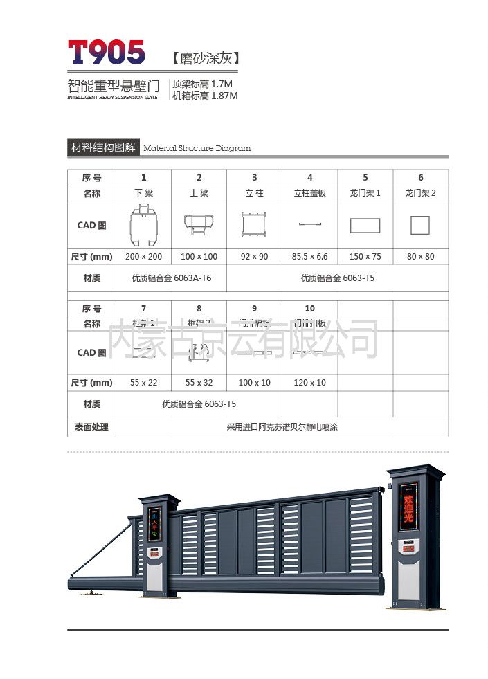 内蒙古智能悬臂门工业门批发经销